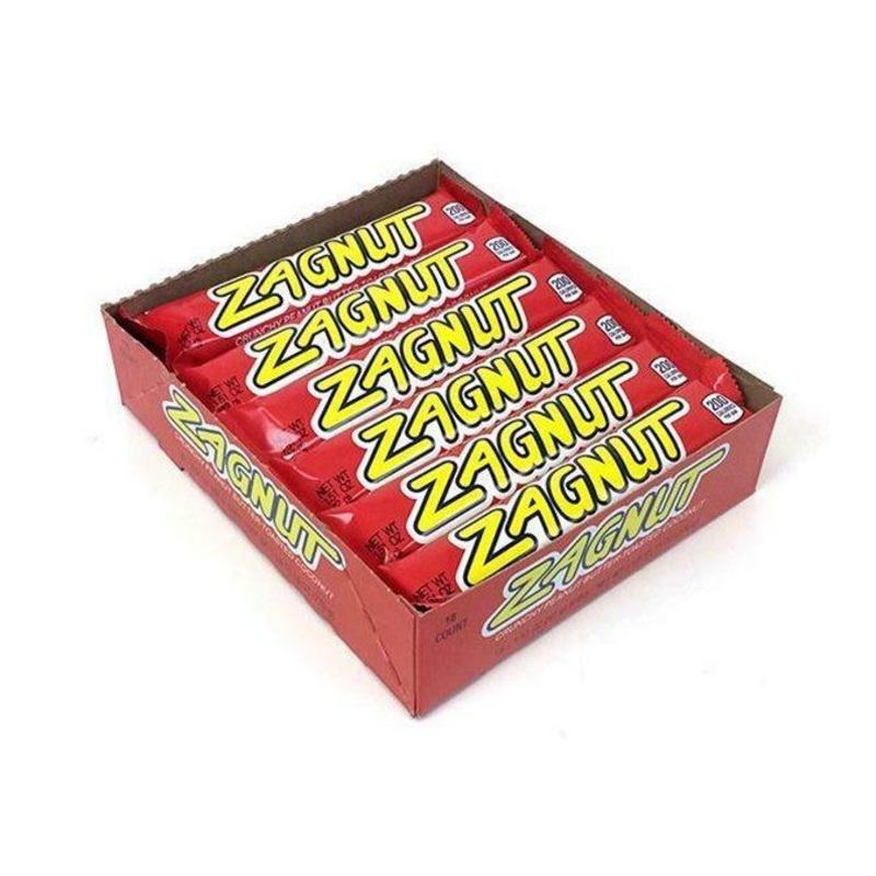 Zagnut
